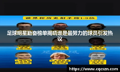 足球明星勤奋榜单揭晓谁是最努力的球员引发热议