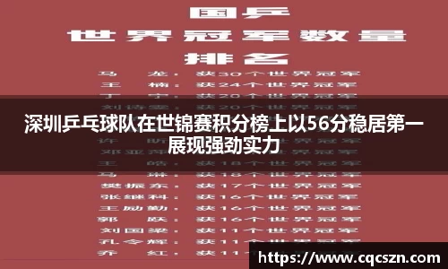 深圳乒乓球队在世锦赛积分榜上以56分稳居第一展现强劲实力