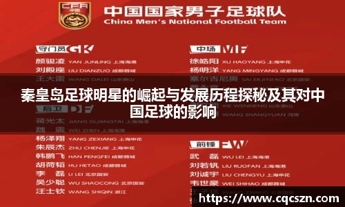 秦皇岛足球明星的崛起与发展历程探秘及其对中国足球的影响