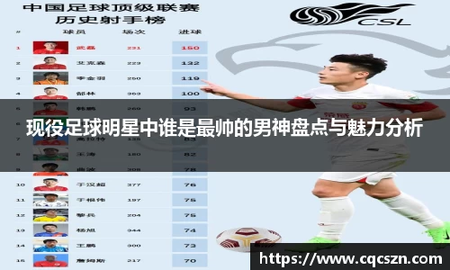 现役足球明星中谁是最帅的男神盘点与魅力分析
